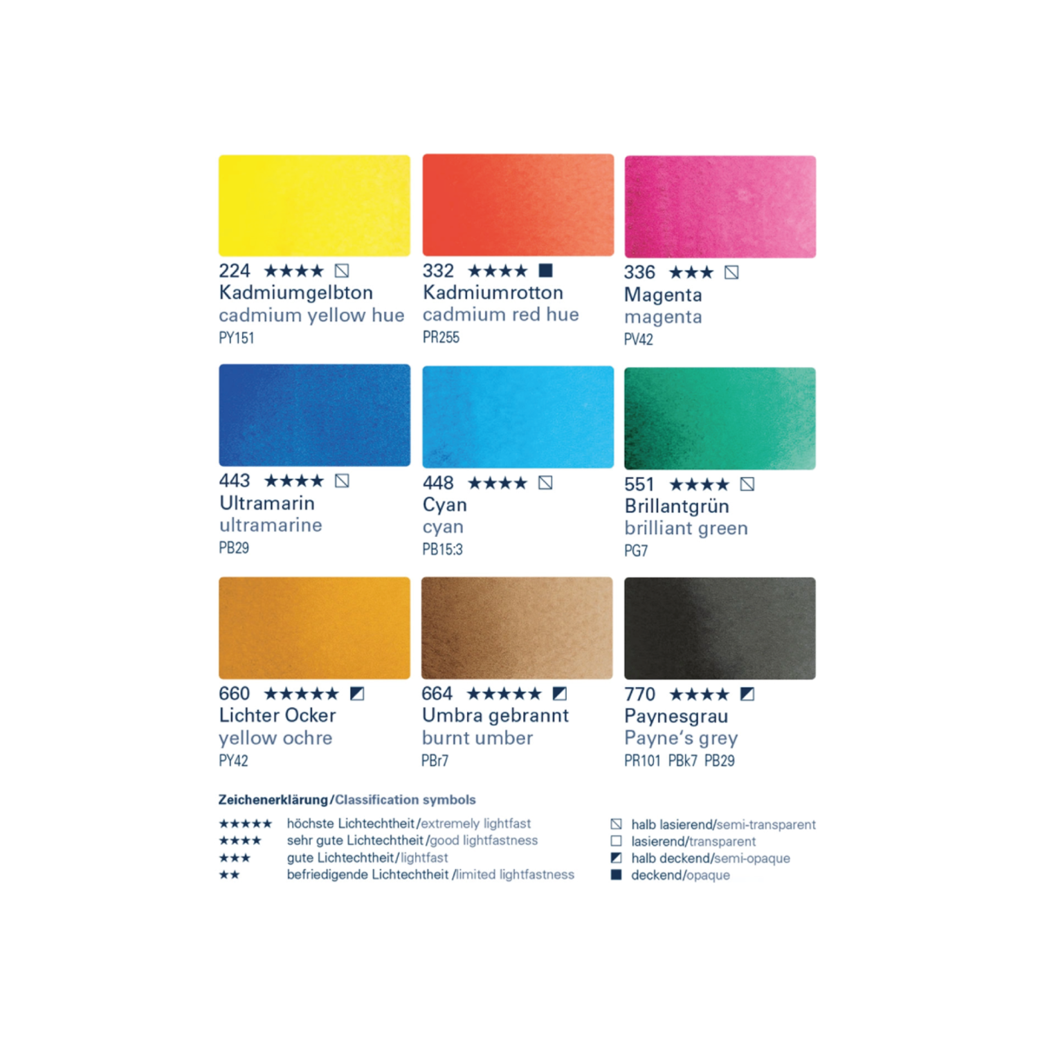 Schmincke Akademie Aquarelverf 9x Halve Napjes - Afbeelding 2