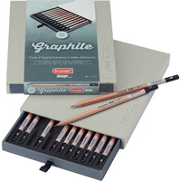 Bruynzeel Design Graphite Box 12 Stuks - Afbeelding 4