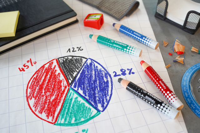 Stabilo Whiteboard Potloden Set 4st. + Puntenslijper & Wisser - Afbeelding 4