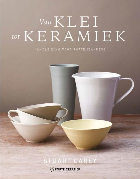 Van klei tot keramiek