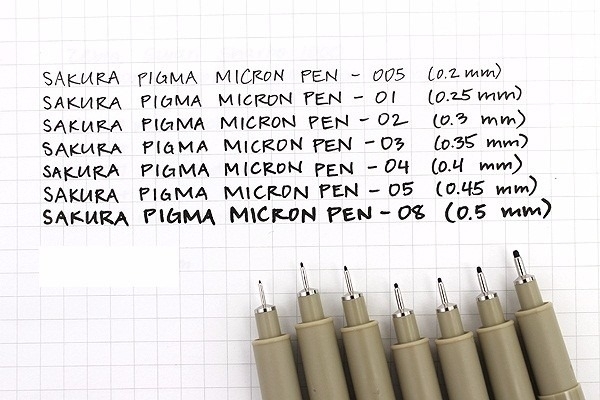 Pigma Micron Fineliner Zwart - keuze uit 9 diktes