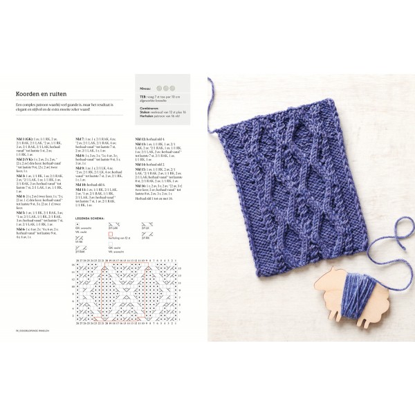 Kabels Breien - Debbie Tomkies - Afbeelding 2