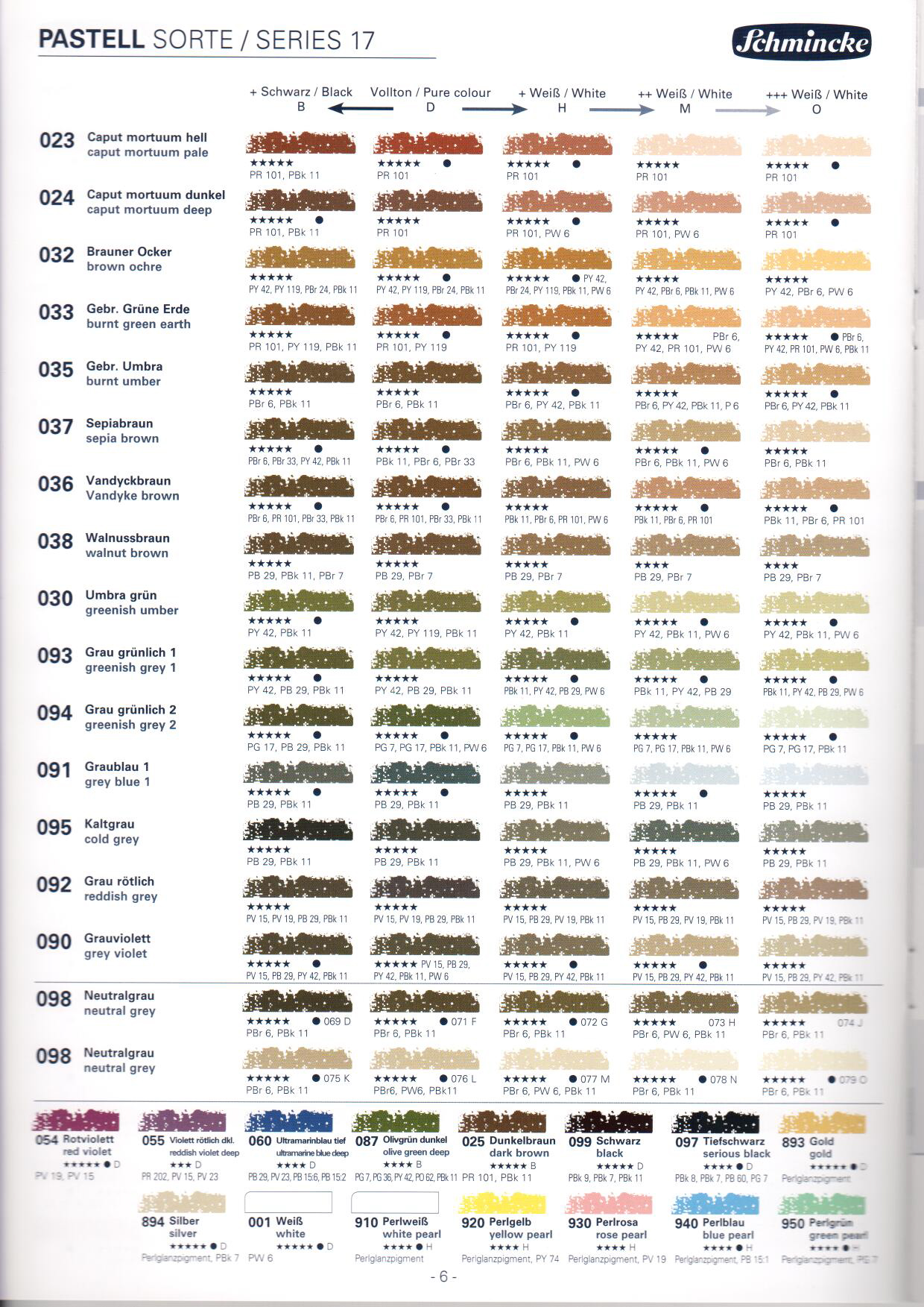 Schmincke Soft Pastel Krijt - keuze uit 196 kleuren.  - Afbeelding 5
