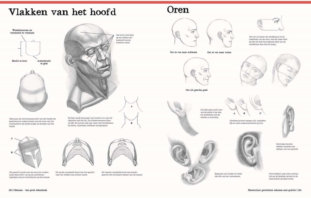 Mensen - Het Grote Tekenboek  - Afbeelding 5